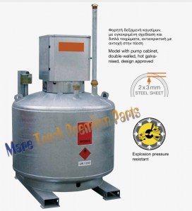 Δεξαμενη καυσιμου για οχημα adr